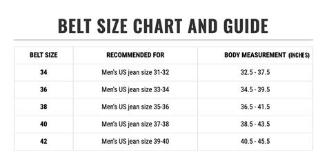 coach outlet belt size chart.